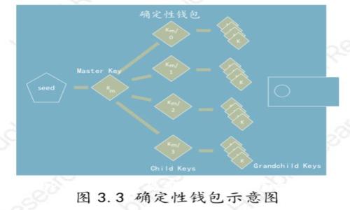OKPay:合法性及其对用户的影响分析