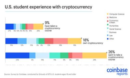 BTC开源钱包:安全、便捷的比特币存储方案