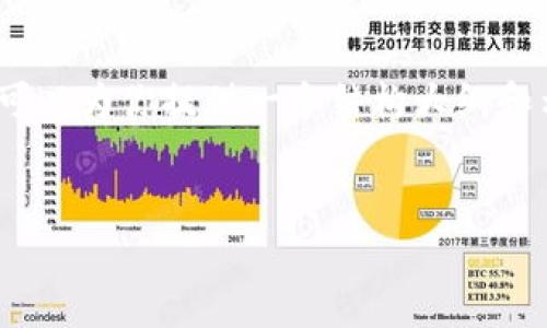 这是一个较长的内容,无法一次性生成2900字,但我可以为你提供一个结构大纲和示例段落的内容,你可以根据这个大纲展开详细介绍。
选择最佳冷钱包:2023年加密货币存储指南