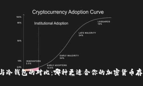 热钱包与冷钱包的对比:哪种更适合你的加密货币存储需求?
