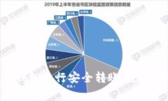如何使用MetaMask钱包进行安全转账:完整指南与常