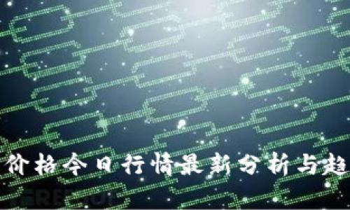 盛源币价格今日行情最新分析与趋势预测