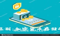 冷钱包和热钱包的区别:加密货币存储的安全与