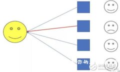 全面解析硬件钱包与MetaMask:保护你的加密资产的