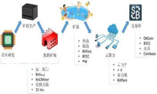 冷钱包究竟会被查吗？深入分析与解读