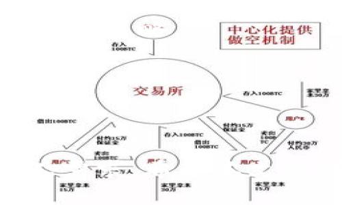 思考一个的  
  现实版冷钱包——安全存储数字资产的新选择 /   

关键词  
 guanjianci 冷钱包, 数字资产, 加密货币, 安全存储, 电子钱包 /guanjianci   

引言  
随着加密货币的普及，越来越多的人开始关注如何安全存储自己的数字资产。虽然线上热钱包方便快捷，但其安全性一直受到质疑。相比之下，冷钱包作为一种更加安全的存储方式，逐渐成为用户的首选。本文将深入探讨现实版冷钱包的概念、种类、使用方法以及常见问题，帮助用户更好地理解和选择合适的冷钱包。  

冷钱包的定义及其重要性  
冷钱包是指在物理上与互联网隔离的加密货币存储方式。与热钱包不同，冷钱包不会在线存储私钥，因此可以有效减少黑客攻击和网络威胁造成的资产损失。  
冷钱包的重要性体现在以下几个方面：  
ul  
    listrong提高安全性：/strong由于冷钱包并不与网络相连，因此黑客无法轻易获取用户的私钥。在长时间持有数字资产时，冷钱包可以有效降低资产被盗的风险。/li  
    listrong长久存储：/strong冷钱包适合用于长期存储大额数字资产。用户可以选择多种备份方式，确保资产的安全。/li  
    listrong符合投资习惯：/strong对于那些希望长期投资数字货币的用户，冷钱包提供了一种可靠的存储方式，避免因市场波动而频繁买卖。/li  
/ul  

不同类型的冷钱包  
冷钱包不仅仅是一个固定的产品。根据不同的需求和使用场景，冷钱包可以分为几个主要类型：  

h41. 硬件冷钱包/h4  
硬件冷钱包是一种专门设计用于存储加密货币的物理设备，类似于一个USB闪存盘。它将私钥存储在设备内部，不与网络连接，从而提供高安全性。常见的硬件冷钱包有Ledger Nano S、Trezor等。  
硬件冷钱包的优点包括：  
ul  
    listrong高安全性：/strong因为私钥不会与互联网接触，即使是木马病毒也无法窃取。/li  
    listrong易于使用：/strong大多数硬件钱包都有用户友好的界面，容易上手。/li  
    listrong支持多种币种：/strong很多硬件钱包支持多种加密货币，方便用户管理资产。/li  
/ul  

h42. 纸钱包/h4  
纸钱包是一种将私钥和公钥打印在纸上的存储方式。这种方式的优点在于其免于网络攻击，但如果纸张损坏或丢失，资产将无法找回。  
纸钱包的使用步骤如下：  
ul  
    li生成密钥对：使用离线工具生成公钥和私钥。/li  
    li打印纸钱包：将密钥打印在纸上，并确保无网络连接，以减少风险。/li  
    li安全保存：将纸钱包存放在安全的地方，如保险箱中。/li  
/ul  
纸钱包适合于希望安全存储不动产而不作频繁交易的投资者。  

h43. 离线计算机/h4  
离线计算机是指不连接互联网的个人计算机，用于生成和存储私钥。这种方式保证了绝对的安全，但从设备的使用和携带上来说，对用户的要求较高。  
使用离线计算机的过程中，需要确保设备的安全与隔离，例如：  
ul  
    li使用全新或重装系统的设备。/li  
    li在离线环境下生成密钥。/li  
    li定期对设备进行安全检查。/li  
/ul  

如何选择适合的冷钱包  
选择适合的冷钱包需要考虑多个方面，尤其是安全性、预算和操作便利性。以下是选择冷钱包时需要关注的几个要素：  

h41. 安全性/h4  
不同的冷钱包在安全性上有很大差别，例如硬件钱包固然安全，但如果购买来源不明的二手设备，也可能存在风险。用户应该选择信誉良好的品牌，并定期更新其固件。  

h42. 预算/h4  
冷钱包的价格差异较大，从几美元的纸钱包到数百美元的硬件钱包都有。在决定预算时，用户应综合考虑资产的价值，选择合适的冷钱包。  

h43. 便利性/h4  
使用冷钱包进行交易的频率和方便程度是重要的选择因素。硬件钱包通常提供了便捷的界面和移动应用，而纸钱包在使用上可能不够敏捷。用户应根据自己的使用习惯进行选择。  

常见问题解答  
h4问题一：冷钱包如何操作？/h4  
冷钱包的操作方法与热钱包有所不同，下面将从硬件钱包和纸钱包两种常见类型进行详细说明。  

h5硬件冷钱包的操作/h5  
使用硬件冷钱包的步骤包括：  
ul  
    li连接设备：将硬件钱包连接到电脑或手机。/li  
    li安装应用：下载并安装钱包的官方应用程序，按照提示进行初始化。/li  
    li备份助记词：在设置时，系统会生成助记词，用户需要将其安全保存。/li  
    li转移资产：通过钱包应用将加密货币从热钱包转移到硬件钱包相应地址。/li  
    li断开连接：完成后，将设备从网络中断开。/li  
/ul  

h5纸钱包的操作/h5  
生成纸钱包的步骤比较简单，但过程需要谨慎：  
ul  
    li使用离线生成工具：在不连接互联网的情况下生成公钥和私钥。/li  
    li打印钱包：将生成的密钥打印出来。/li  
    li安全存储：将纸钱包放在安全的地方，避免水、火及其他物理损害。/li  
/ul  

h4问题二：冷钱包的缺点有哪些？/h4  
尽管冷钱包具有许多优点，但也并非完美，存在一些缺点：  

h51. 使用不便/h5  
与热钱包相比，冷钱包在交易上可能显得不够方便，用户在需要进行交易时，必须将资产从冷钱包转移到热钱包，增加了步骤和时间成本。  

h52. 物理损坏的风险/h5  
对于纸钱包而言，物理损坏可能导致不可恢复的资产损失。因此，用户必须采取额外的备份和保护措施，防止纸张受损。  

h53. 初始成本/h5  
硬件冷钱包通常价格较高，可能会让初次接触数字资产的用户感到负担。虽然是一种长远的投资，但高额的投入需要谨慎考虑。  

h4问题三：如何确保冷钱包的安全？/h4  
增强冷钱包安全性的措施包括：  

h51. 安全存放/h5  
硬件冷钱包应存放在安全的环境，如保险柜或防火的箱子中，而纸钱包则可以考虑使用防水的文件夹。确保仅自己能接触到钱包的私钥。  

h52. 定期备份/h5  
对于硬件冷钱包，建议定期备份助记词及设备的数据，以防设备损坏。对于纸钱包，建议将其拍照存档，或使用文件加密软件进行备份。  

h53. 更新固件/h5  
定期检查并更新硬件钱包的固件，确保设备得到最新的安全补丁，降低被攻击的风险。  

h4问题四：冷钱包与热钱包如何选择？/h4  
在选择冷钱包和热钱包时，用户应该基于个人需求做出决策。以下是选择的依据：  

h51. 交易频率/h5  
如果用户频繁进行交易，热钱包显然更为方便；反之，如果大部分资产是长期持有，冷钱包则更加安全。  

h52. 安全需求/h5  
如果用户一方面想要获得方便，另一方面又不希望资产受到攻击，使用热钱包的同时搭配冷钱包是一个很好的选择。用户可以把大部分资产放在冷钱包里，只在热钱包中保留交易所需的部分。  

h53. 学习曲线/h5  
硬件钱包的使用需学习和适应，而纸钱包则需注意操作的细节。因此，用户需要根据自身的技术能力进行选择。  

h4问题五：投资数字货币时如何选择合适的冷钱包？/h4  
在投资数字货币之初，选择合适的存储方式至关重要，以下是推荐的选择步骤：  

h51. 研究不同钱包类型/h5  
了解各类冷钱包的优缺点，根据自己的需求进行选择。确认自己投资的币种是否与所选冷钱包兼容。  

h52. 考虑安全性与便利性/h5  
评估钱包的安全性，并对比其方便性。想要极致安全的用户可以选择硬件钱包，而希望在方便与安全之间找到平衡的用户则可以考虑创建冷热钱包结合的策略。  

h53. 查看用户评价与社区反馈/h5  
访问在线社区、论坛或第三方评测网站，获取其他用户的真实反馈，从中提取有价值的信息，帮助自己做出最终决定。  

结论  
冷钱包作为安全存储数字资产的重要方式，为许多投资者提供了可靠的保护。在选择适合的冷钱包时，用户需要综合考虑安全性、便利性、预算以及个人需求。希望本文的详细探讨能帮助您更好地理解冷钱包的使用和选择，为您的数字资产保驾护航。  