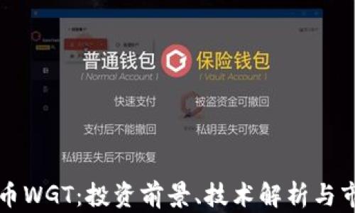 数字货币WGT:投资前景、技术解析与市场潜力