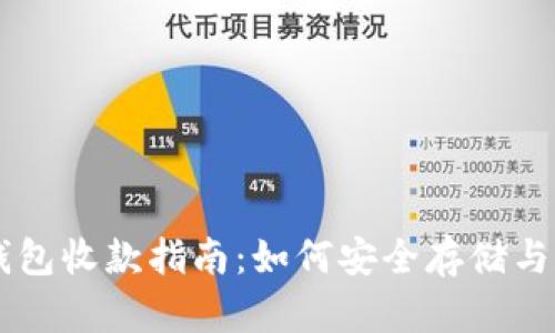 门罗币冷钱包收款指南:如何安全存储与接收门罗币