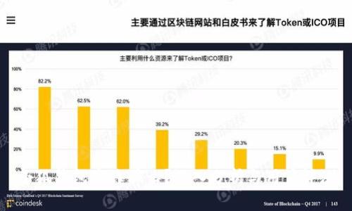 小狐钱包是诈骗么?深入分析与用户评测