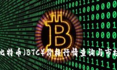 今日比特币（BTC）价格行情查询与市场分析