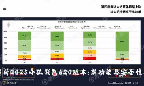 全面解析2025小狐钱包620版本:新功能与安全性能揭秘
