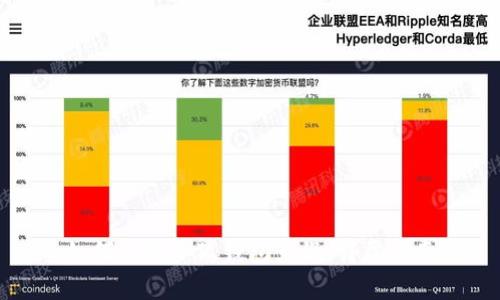 如何鉴别小狐钱包真假:详尽指南