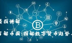 币圈看图讲解深入了解币圈:图解数字货币趋势