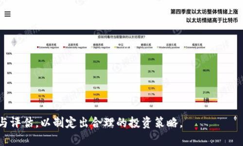 baioti如何成功进入加密货币一级市场：详细指南/baioti
加密货币, 一级市场, 投资, 区块链, 初始交易所发行/guanjianci

随着加密货币市场逐渐成熟以及越来越多的投资者对这一新兴资产类别产生兴趣，一级市场（也称为ICO或代币发行市场）成为了许多人投资的重要途径。加密货币一级市场不仅能够为初创项目提供资金支持，也为投资者带来了参与有潜力项目的机会。本文将对此进行深入探讨，让您全面了解如何进入加密货币一级市场。

什么是加密货币一级市场？
加密货币一级市场是指新创建的数字资产（通常是代币）通过首次发行（ICO、IEO、IDO等方式）向公众出售的市场。在这一阶段，项目创始人会通过公开募资的方式筹集资金，用于促进项目的研发与推广。

一级市场的代币发行通常会伴随着项目的白皮书发布。这是一个详尽的文件，对项目的背景、技术实现、经济模型、团队成员等进行说明，帮助潜在投资者评估项目的可行性和投资价值。购买代币的投资者通常能够在项目正式上线后获得潜在的收益，但这同样伴随着极高的风险。

如何选择合适的项目
进入加密货币一级市场的第一步是选择一个合适的项目。没有任何投资是不带风险的，因此在项目选择上要更加谨慎。以下是一些选择建议：

ul
    listrong调查项目背景：/strong了解项目团队的成员及其以往的经验，确认他们是否在区块链行业内有良好的声誉。/li
    listrong仔细阅读白皮书：/strong白皮书是项目的核心文档，确保仔细阅读并理解其中提到的技术和商业模式。/li
    listrong关注社区：/strong项目的社区活跃度可以反映出项目的受欢迎程度及未来发展潜力，社交媒体、论坛或媒体报道都可以成为了解项目的信息来源。/li
    listrong了解竞争对手：/strong分析同类项目，看看这个项目在市场上的独特之处，有无足够的竞争优势。/li
    listrong法律合规：/strong确保项目在法律法规上是合规的，正规的项目会对合规性给予特别重视。/li
/ul

如何参与加密货币一级市场
确认了投资的项目后，接下来就是如何参与代币的购买。这一过程通常包括以下步骤：

ul
    listrong选择合适的平台：/strong参与加密货币一级市场，通常需要通过专门的交易所或平台。要选择声誉良好、用户体验佳的平台。/li
    listrong创建账户并完成KYC：/strong在交易所上注册账户，并通常需要提交身份证明（KYC）来完成身份验证。/li
    listrong购买加密货币：/strong很多一级市场项目会要求投资者以比特币或以太坊等主流加密货币兑换新发行的代币，因此需要购买相应的加密货币。/li
    listrong参与投资：/strong根据平台提供的流程，选择投资金额，完成支付任务。在某些情况下，可能需要配置钱包地址，以接收代币。/li
/ul

如何管理投资风险
加密货币一级市场的投资风险相对较高，但通过一些策略可以有效降低风险：

ul
    listrong多元化投资：/strong不要把所有的资金投入到一个项目中，合理分散投资可以降低因某个项目失败带来的风险。/li
    listrong设定止损和目标：/strong在购买代币后，设定合理的止损和收益目标，有助于及时锁定收益，降低潜在损失。/li
    listrong保持冷静：/strong市场波动大时，情绪容易出现激动或焦虑。应保持冷静，专注于项目的基本面。/li
    listrong定期评估投资：/strong定期检查投资情况，评估项目进展与市场变化，调整投资策略。/li
/ul

常见问题解答

1. 什么是ICO，与其他融资方式有什么区别？
ICO，即首次代币发行，指的是通过发行新的代币向公众进行融资的方式。与传统的股市IPO相比，ICO有几个显著的区别：

ul
    listrong无传统监管：/strongICO通常缺乏传统金融市场对IPO的严格监管，因而能更快速地进行融资，但这也意味着投资者面临更高的风险。/li
    listrong代币形式多样：/strongICO中的代币可以是权益型、功能型、资产型等多种形式，投资者需要了解各类代币的性质与权益。/li
    listrong项目生命周期早期：/strong参与ICO的投资者通常是处于早期阶段，因此他们面临较高的波动性和不确定性。/li
/ul

与ICO类似的融资方式还有IEO（首次交易所发行）和IDO（去中心化交易所发行），它们的主要区别在于融资的执行机构与形式。IEO通过交易所进行，通常更加安全，但也可能成本更高；而IDO则藉助去中心化平台实现，往往门槛较低且风险较高。

2. 投资加密货币一级市场的收益如何计算？
投资加密货币一级市场的收益主要通过代币价值的变化来计算，通常可以通过以下几点来总结：

ul
    listrong代币发行价与市场价：/strong投资者需要了解代币的发行价，以及在未来交易所上市后的市场价格。若市场价格高于发行价，即可计算收益；反之则为损失。/li
    listrong持有时间：/strong如果代币持有时间较长，可能享有更高的收益。但需要注意市场的波动性，短期内也可能出现大幅回调。/li
    listrong项目的基本面变化：/strong项目的技术进展、行业反应、投资者的信心等均影响代币市场价格。了解这些动态有助于评估潜在收益。/li
/ul

3. 如何判断项目是否靠谱？
在加密货币一级市场中，判断项目是否靠谱是投资成败的关键因素。可以从几个方面进行判断：

ul
    listrong团队背景：/strong一个优秀的项目团队通常具备丰富的背景知识和经验，如果项目团队曾参与过成功的加密项目，这将是一个积极的信号。/li
    listrong白皮书和路演：/strong项目的白皮书应该清晰且详细，说明项目的技术原理和市场应用。如果白皮书模糊或不具备可实施性，可能需要谨慎对待。/li
    listrong透明度：/strong靠谱的项目在资金使用及运营上会保持透明，定期更新进展。如果项目对资金去向遮遮掩掩，投资者要切忌。/li
/ul

4. 参与ICO的最佳时机是什么时候？
参与ICO的最佳时机往往与项目的阶段相结合，可以考虑以下几个因素：

ul
    listrong项目阶段：/strong若项目距离上线还有很长时间，参与ICO的投资者可能获得更低的价格；然而若项目临近上线，则可能面临更高的价格波动。/li
    listrong市场环境：/strong市场的整体走势也影响参与时机，牛市时项目较容易受到追捧，反之在熊市中则容易低迷。/li
    listrong投资者情绪：/strongICO前的宣传阶段，若投资者对项目相对乐观，通常会是参与的好时机；反之，负面情绪则可能导致参与风险加大。/li
/ul

5. 加密货币一级市场的未来发展趋势是什么？
随着全球对区块链技术的认知加深，加密货币一级市场的未来发展仍具有很大的潜力。可以考虑的几个趋势包括：

ul
    listrong去中心化融资（DeFi）的崛起：/strong越来越多的项目将探索去中心化金融的概念，为投资者提供更多自动化的融资方式。/li
    listrong合规性增强：/strong由于监管政策的逐步完善，未来加密货币项目需要更加符合合规性，以保护投资者权益。/li
    listrong技术创新：/strong随着区块链技术的更新，新的协议、链上治理等将影响加密货币市场的变化，吸引更多的投资。/li
/ul

总之，加密货币一级市场提供了一个创新且快速的投资机会，但高收益的背后往往伴随着高风险。在进入这个市场前，投资者应该认真研究与评估，以制定出合理的投资策略。