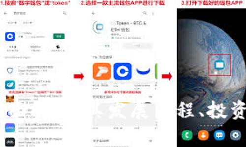 波场币(TRON)全面解析:其发展历程、投资价值与未来潜力