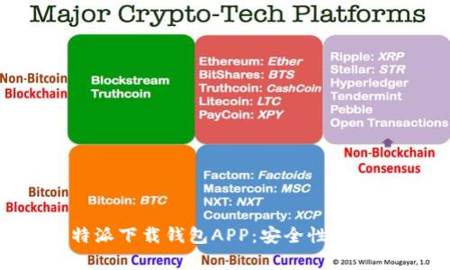 全面解析比特派下载钱包APP:安全性、功能与使用指南
