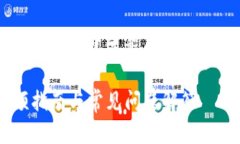 请注意,以下是一个针对TP冷钱包创建过程的详细