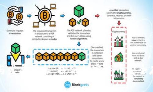 冷钱包的起源与发展历程:探究加密货币安全存储的关键技术