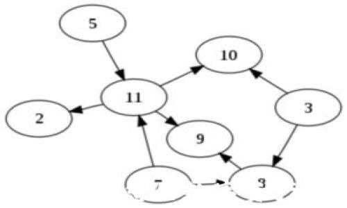 小狐钱包v2.5:您的数字资产管理专家