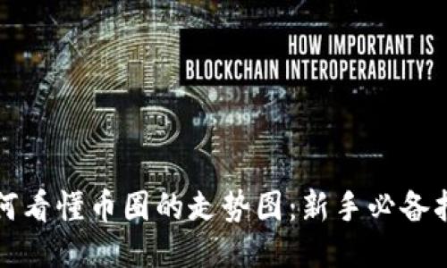 如何看懂币圈的走势图:新手必备指南