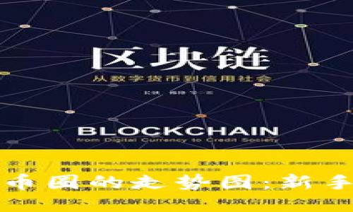 如何看懂币圈的走势图:新手必备指南