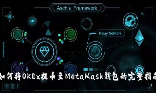 如何将OKEx提币至MetaMask钱包的完整指南