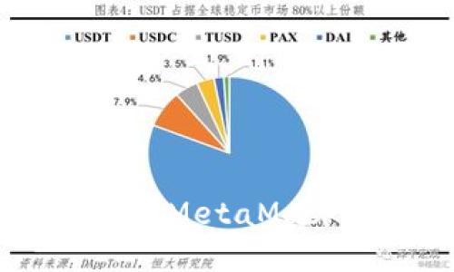 如何将OKEx提币至MetaMask钱包的完整指南