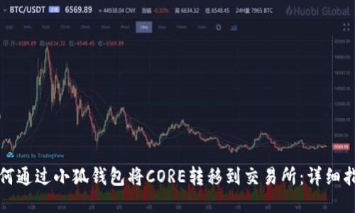 如何通过小狐钱包将CORE转移到交易所:详细指南