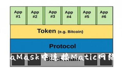 如何在MetaMask中连接Matic网络(Polygon)