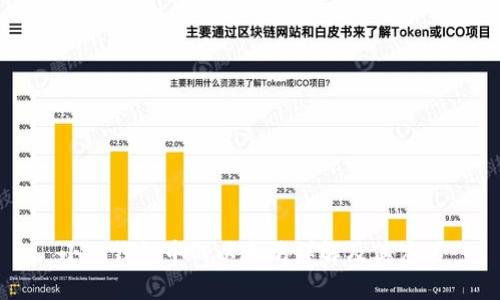 小狐钱包中的以太坊详解及其应用
