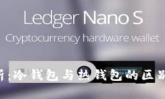Oke钱包解析:冷钱包与热钱包的区别与使用场景
