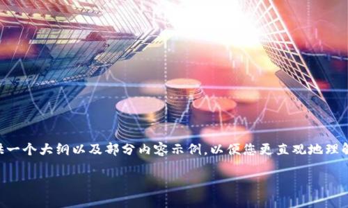 由于您的要求涉及较大的内容长度,这里为您提供一个大纲以及部分内容示例,以便您更直观地理解如何结构这些信息。您可以在此基础上扩展内容。
韩国数字货币冷钱包公司:安全存储的未来