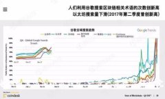 :电脑如何添加小狐钱包:一步一步教你轻松完成