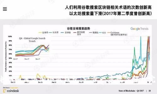 :电脑如何添加小狐钱包:一步一步教你轻松完成