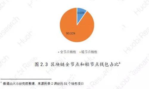 小狐钱包:全面解析功能、使用及注意事项