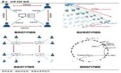 深入了解MetaMask：如何在币圈中安全管理你的数字