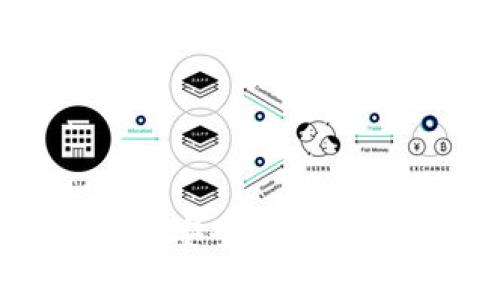 如何自己搭建安全的冷钱包:完整指南