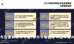 小狐钱包盈利模式详解：让你了解数字钱包的商