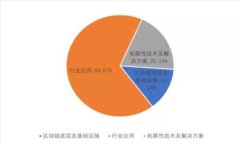 全面解析Gopay钱包3.1.5:功能、优势与常见问题