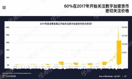 要指定和关键词,请见下文:
解决小狐钱包无法显示添加代币的问题