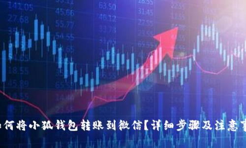 如何将小狐钱包转账到微信?详细步骤及注意事项