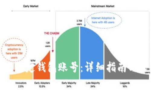 如何在小狐中绑定钱包账号:详细指南与常见问题解答