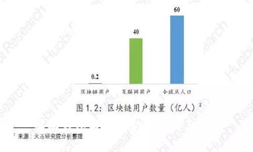 桌面钱包与冷钱包的区别与联系