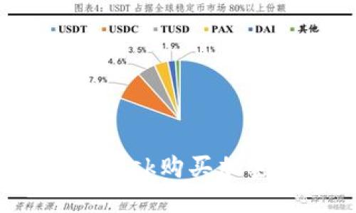如何通过MetaMask购买加密货币:详尽指南