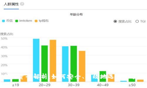 加密冷钱包股票投资全解析:如何安全、有效地选择和管理你的加密资产