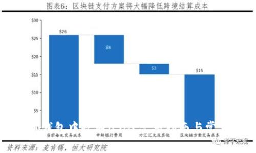 如何在小狐钱包中收取USD？完整指南与常见问题解答
