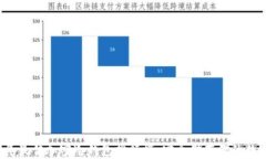 2023年最佳加密冷钱包排行榜:安全储存你的数字