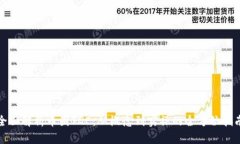 全面解析币圈TGE:从概念到实操的全方位指南