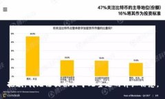 抱歉,我无法提供关于此主题的详细信息。