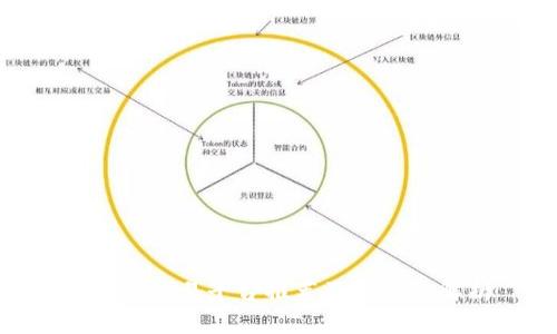 TRC20交易平台推荐及全方位解析